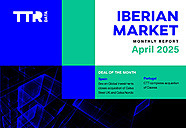 Mercado Ibérico - Abril 2025